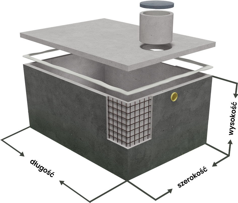 szamba jednokomorowe